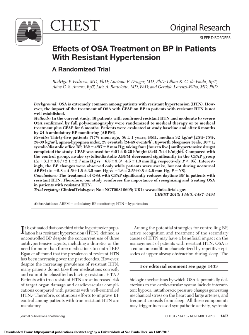 hypertension research journal abbreviation