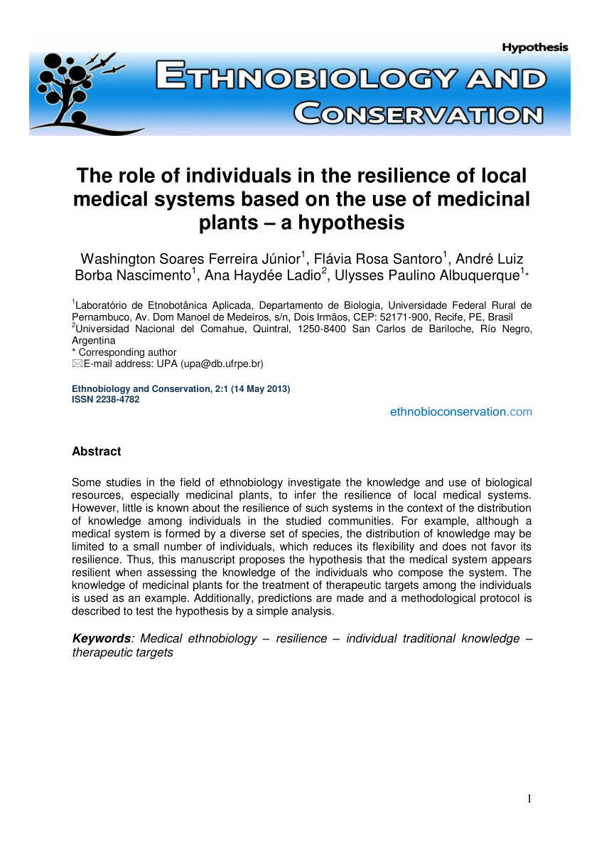 hypothesis on medicinal plants