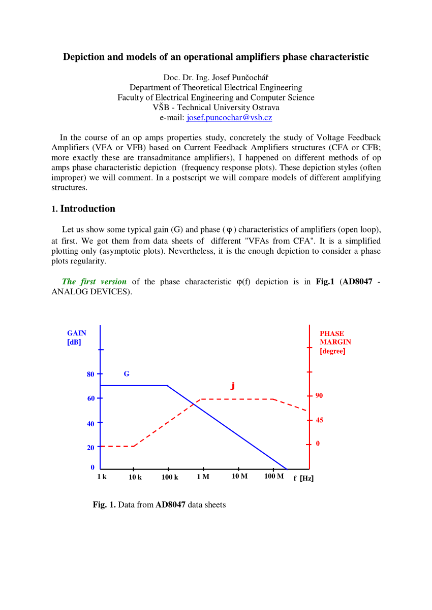 Pdf Depiction And Models Of An Operational Amplifiers Phase Characteristic