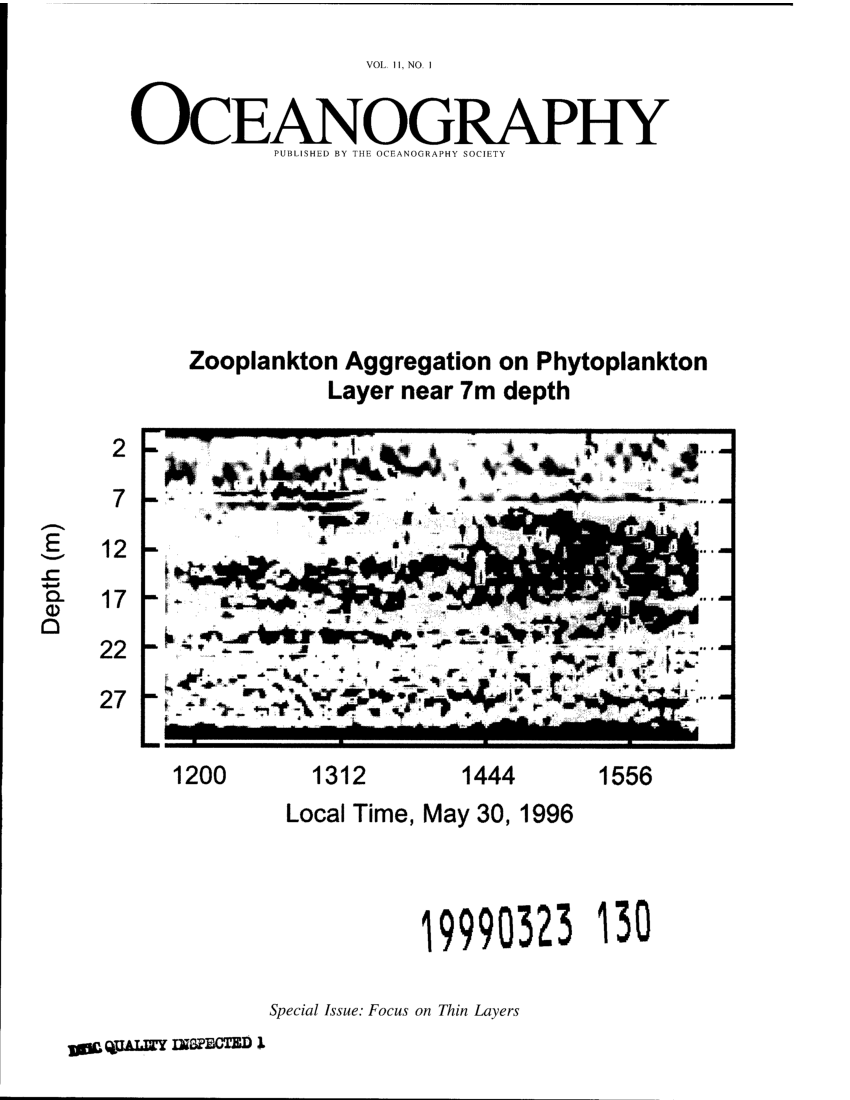 PDF) Simultaneous Imaging of Phytoplankton and Zooplankton