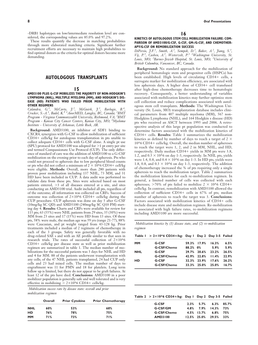 (PDF) 16: Kinetics of autologous stem cell mobilization failure Sns-Brigh10