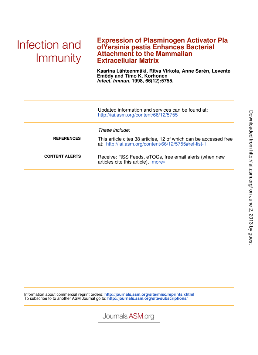 Plasminogen Activation By Invasive Human Pathogens Request Pdf