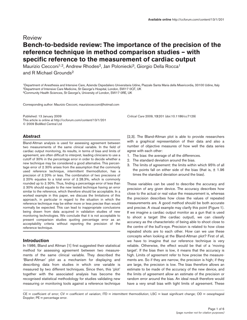 PDF Bench To Bedside Review The Importance Of The Precision Of The Reference Technique In