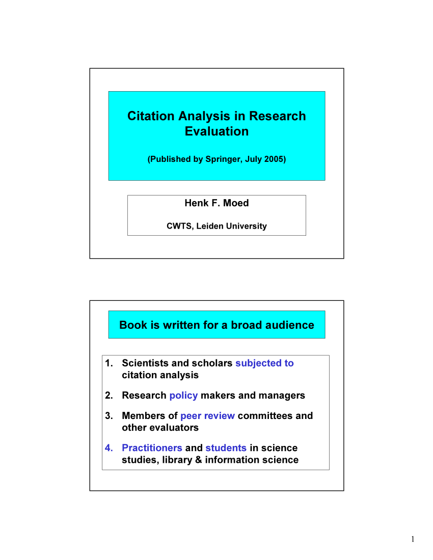 citation analysis research articles