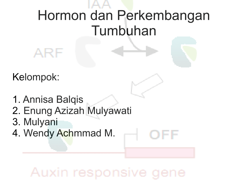 Pdf Instructive Roles For Hormones In Plant Development