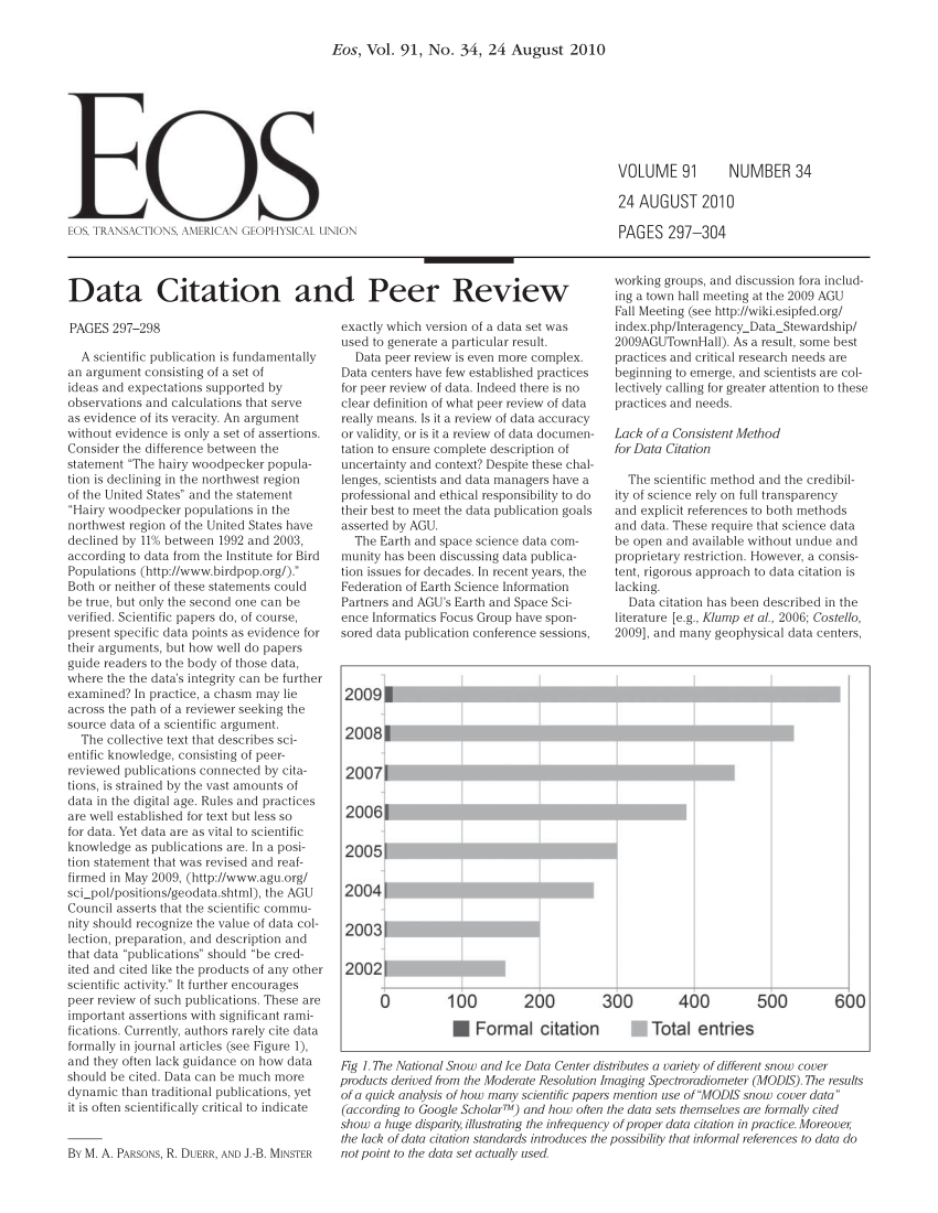 peer review research citation