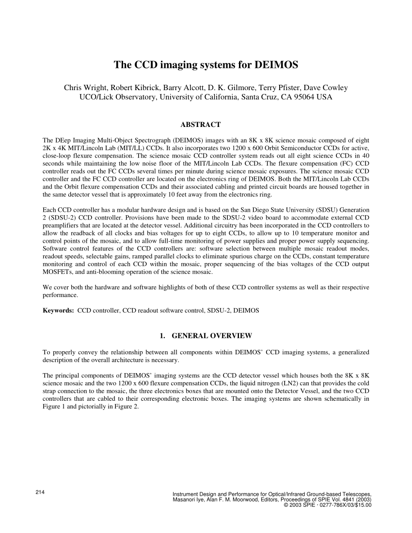 Exam CCD-102 Pattern