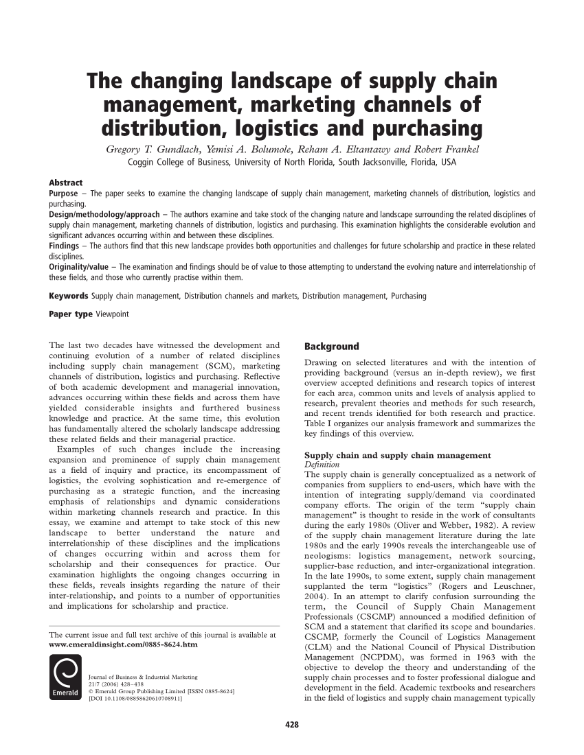 Marketing management paper