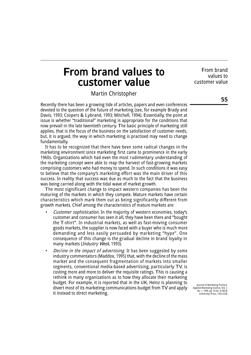 It's All About the Value of the Brand