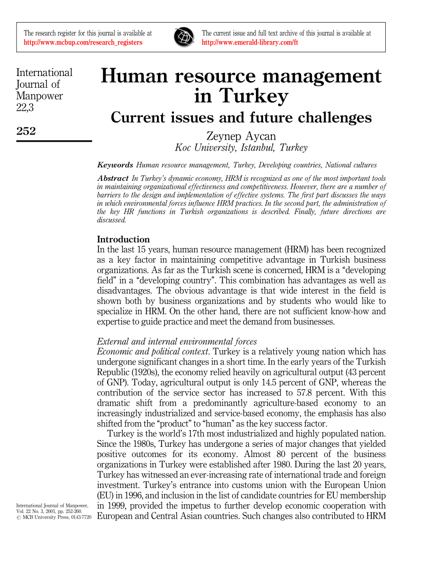 Project Topics in Human Resource Management