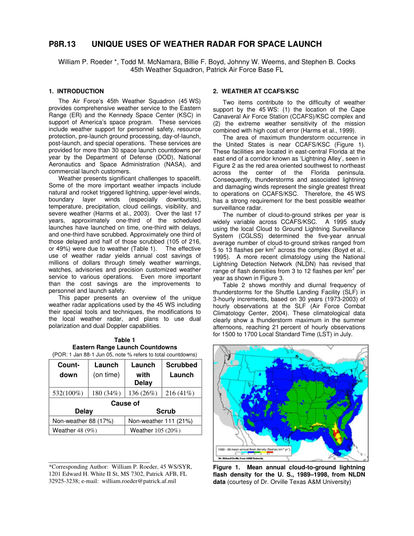 Pdf P8r 13 Unique Uses Of Weather Radar For Space Launch