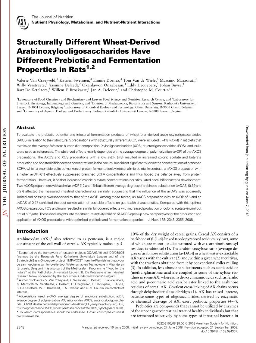 Impact of Wheat Bran Derived Arabinoxylanoligosaccharides and Associated  Ferulic Acid on Dough and Bread Properties