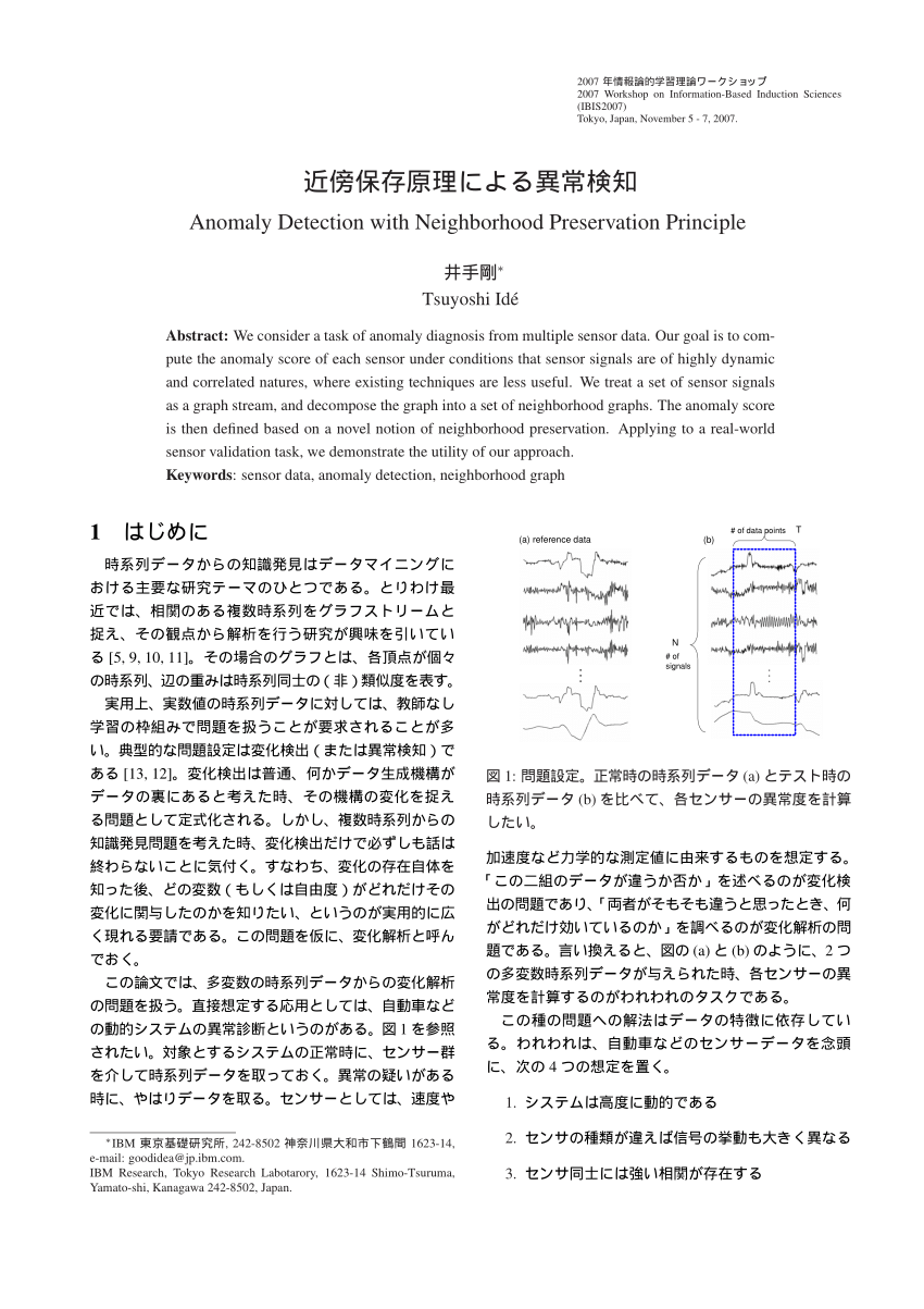 Pdf Anomaly Detection With Neighborhood Preservation Principle