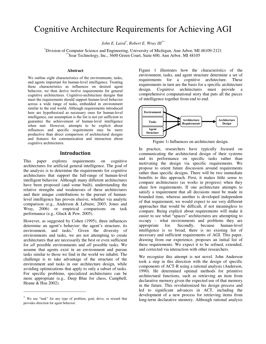 Pdf Cognitive Architecture Requirements For Achieving Agi