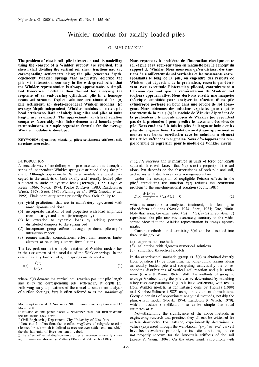 Pdf Winkler Modulus For Axially Loaded Piles