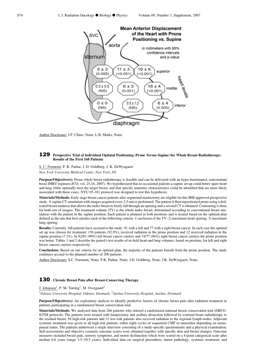 pdf-chronic-breast-pain-after-breast-conserving-therapy