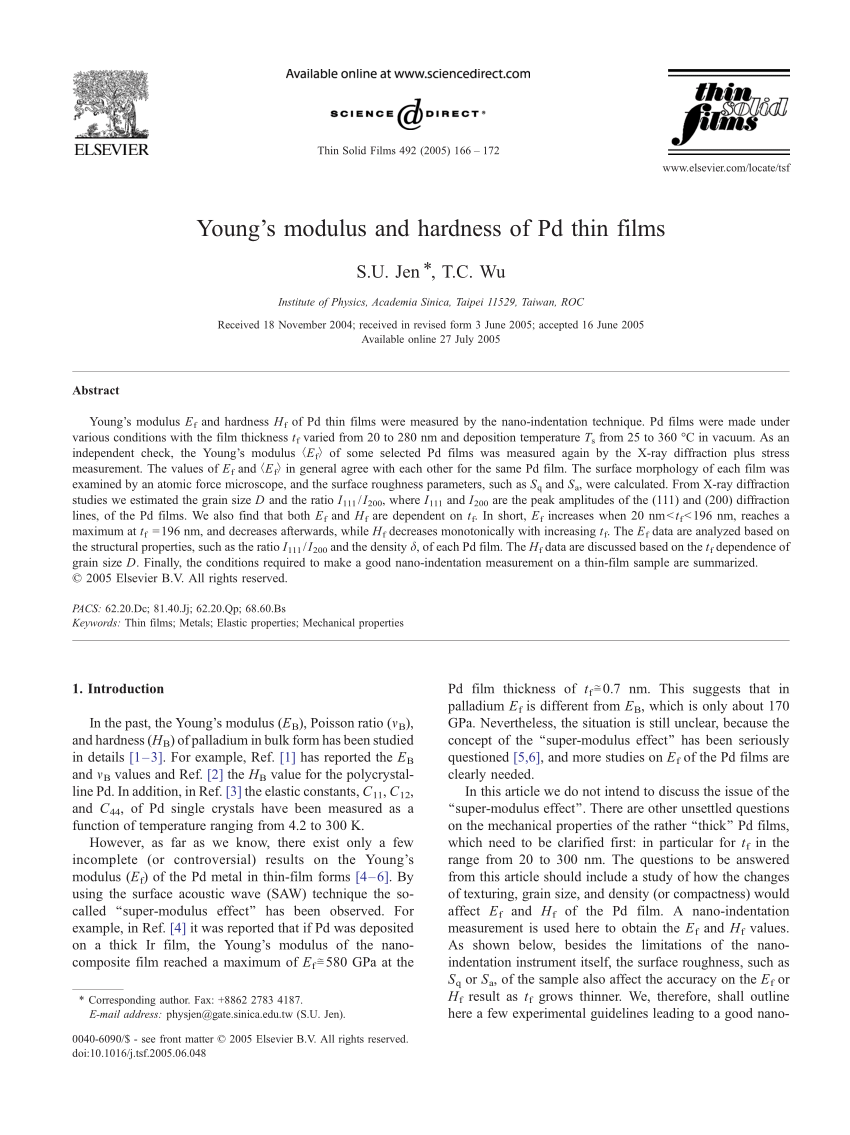 Pdf Young S Modulus And Hardness Of Pd Thin Films