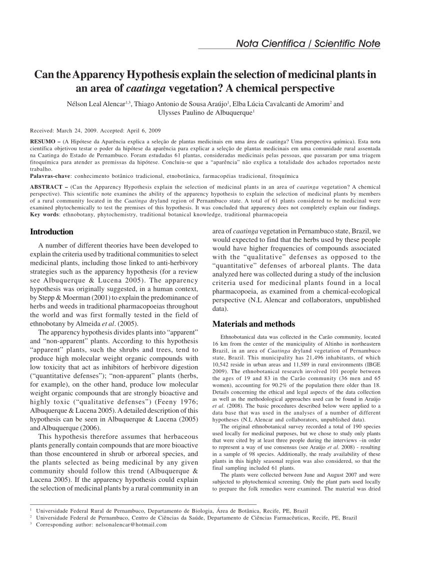 hypothesis on medicinal plants