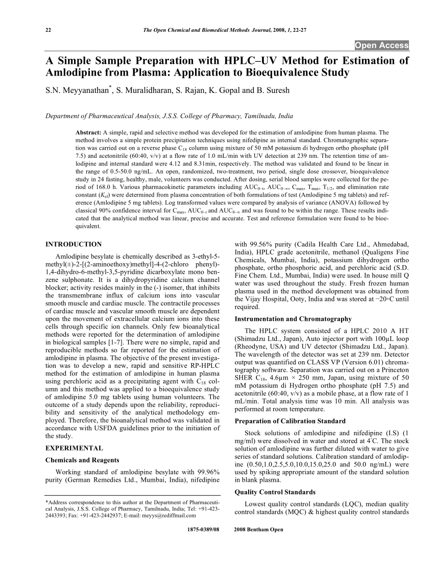 research papers hplc method development