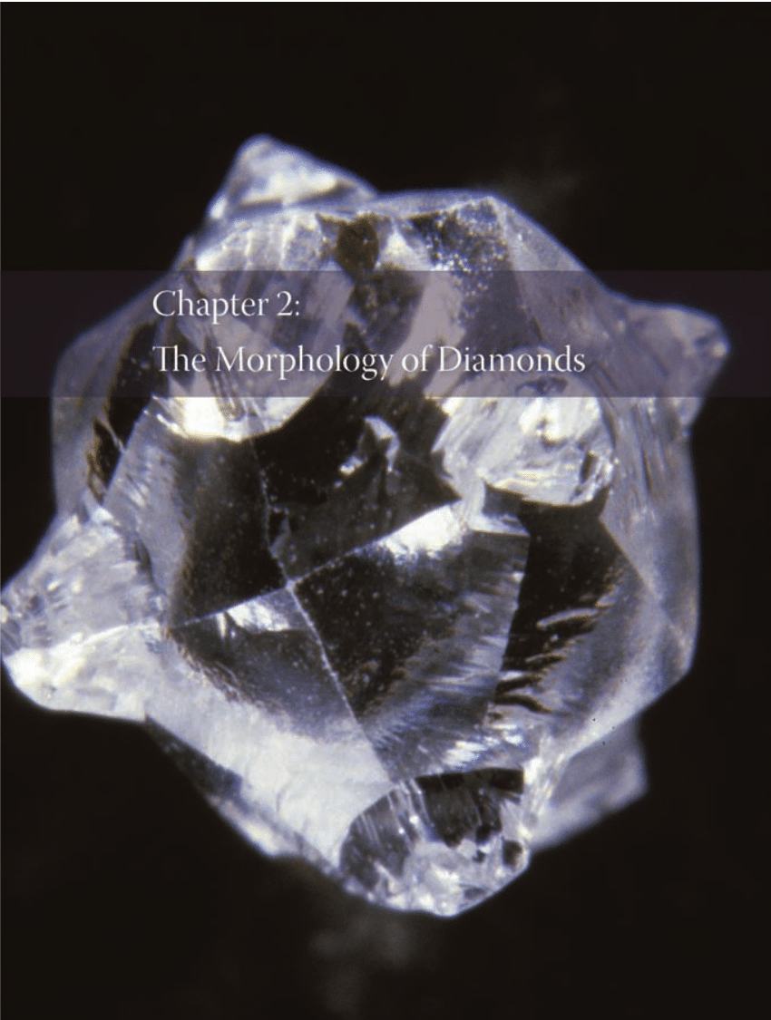 PDF) The Morphology of Diamonds