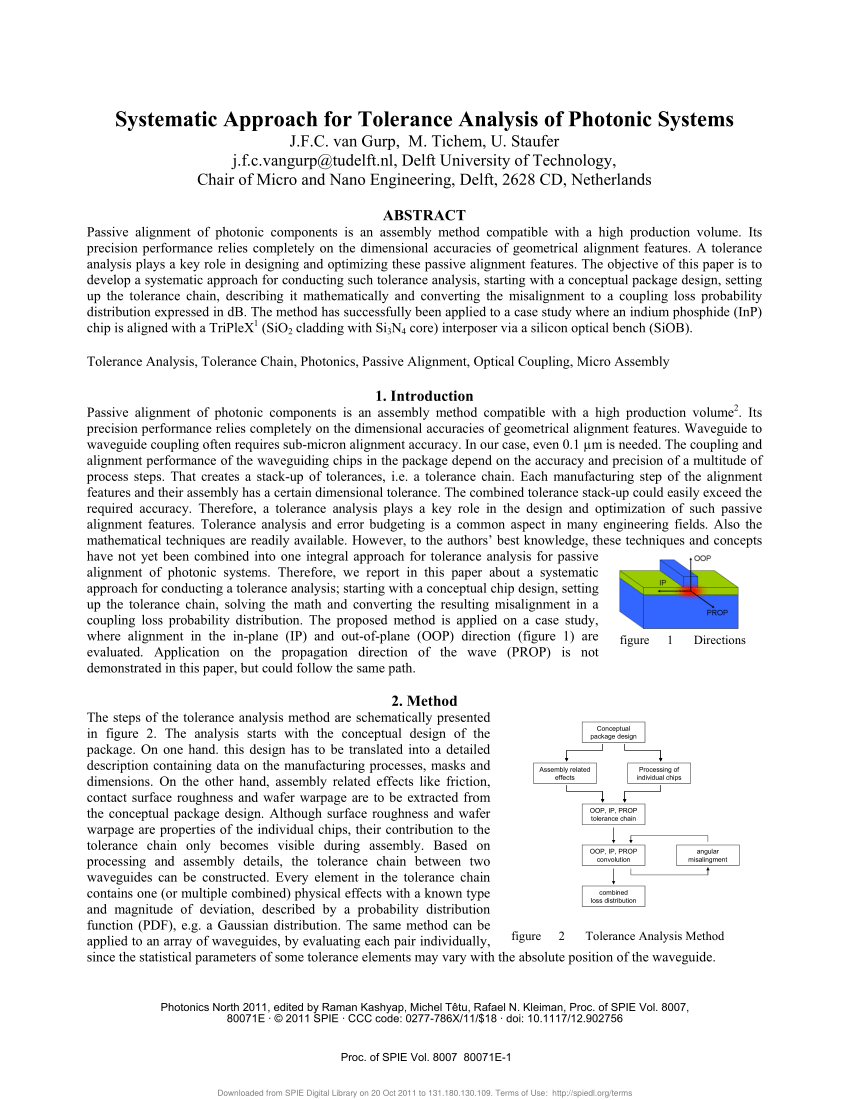 Pdf Systematic Approach For Tolerance Analysis Of Photonic Systems