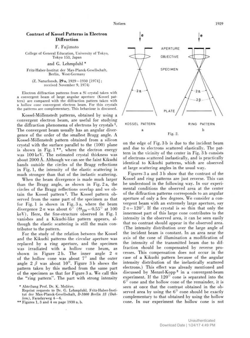 (PDF) Contrast of Kossel Patterns in Electron Diffraction