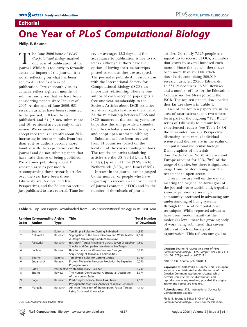 (PDF) One year of PLoS Computational Biology