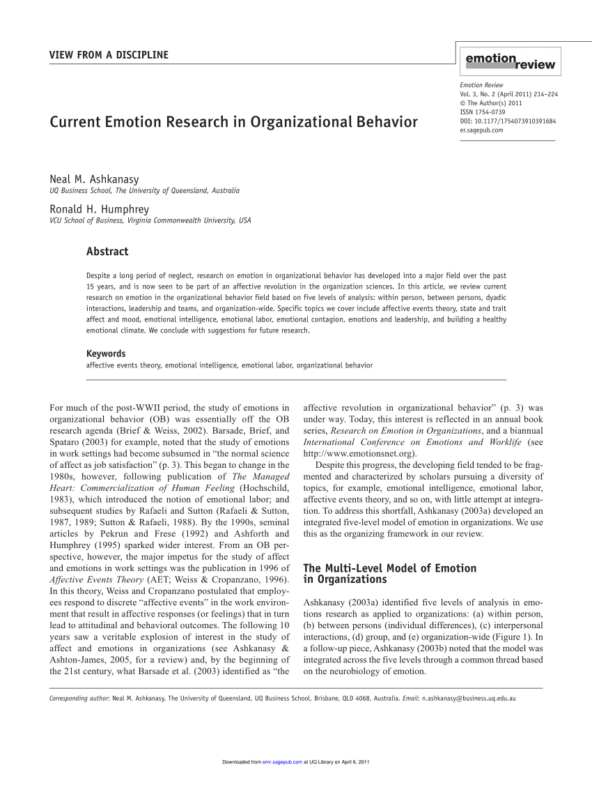 organizational behavior research paper