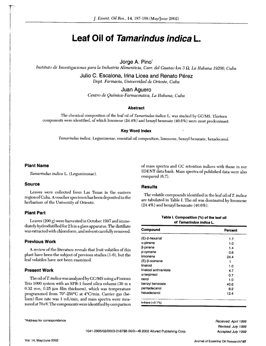 Pdf Leaf Oil Of Tamarindus Indica L