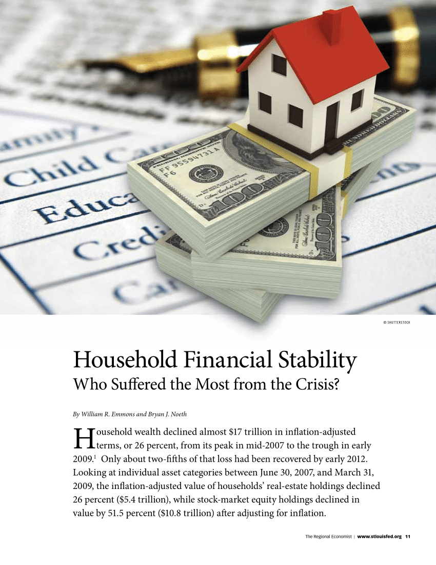 household finance research topics