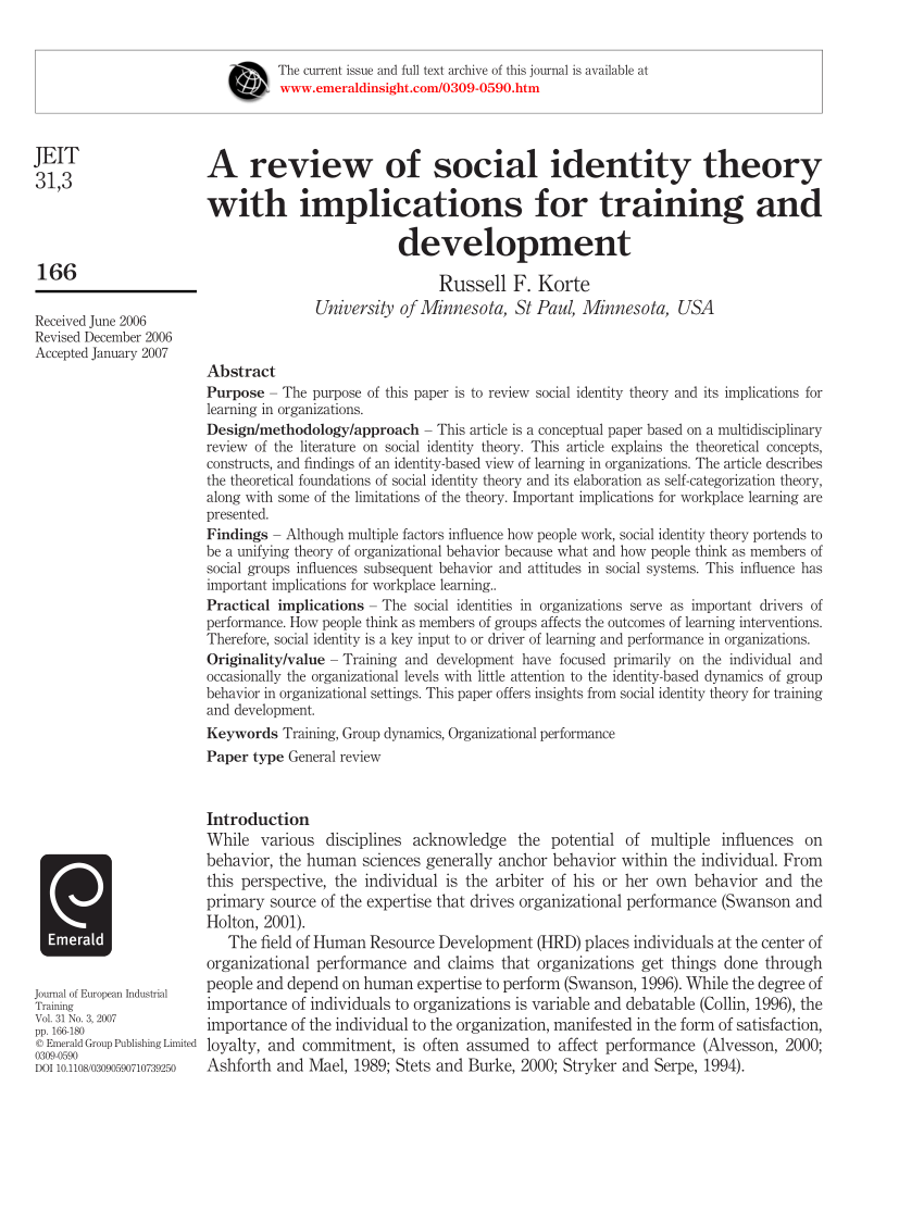 research articles on identity
