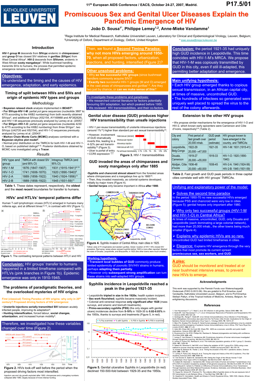 (PDF) 11th European AIDS Conference (EACS)