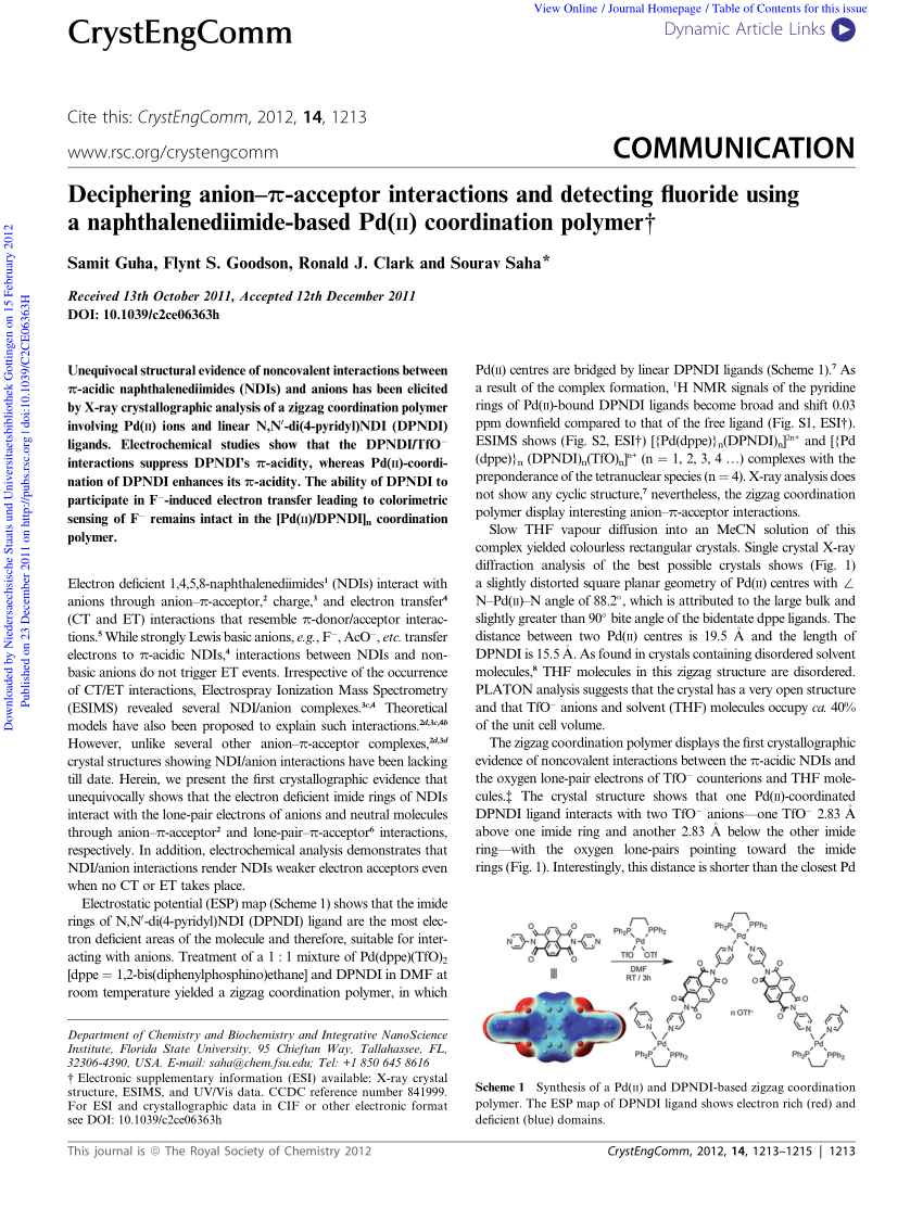 PDII PDF Download