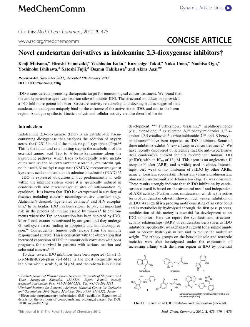 PDF Novel candesartan derivatives as indoleamine 2 3 dioxygenase