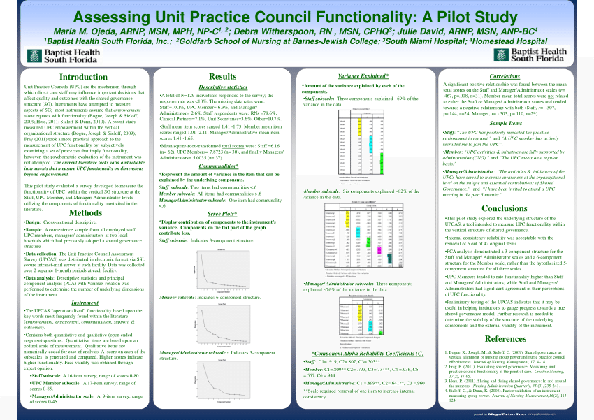 (PDF) Assessing Unit Practice Council Functionality: A Pilot Study