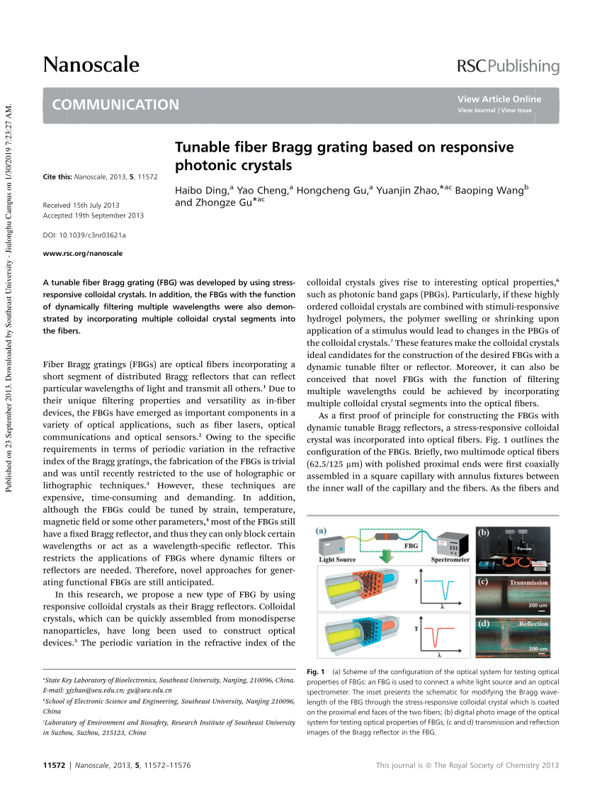 Pdf Tunable Fiber Bragg Grating Based On Responsive Photonic Crystals