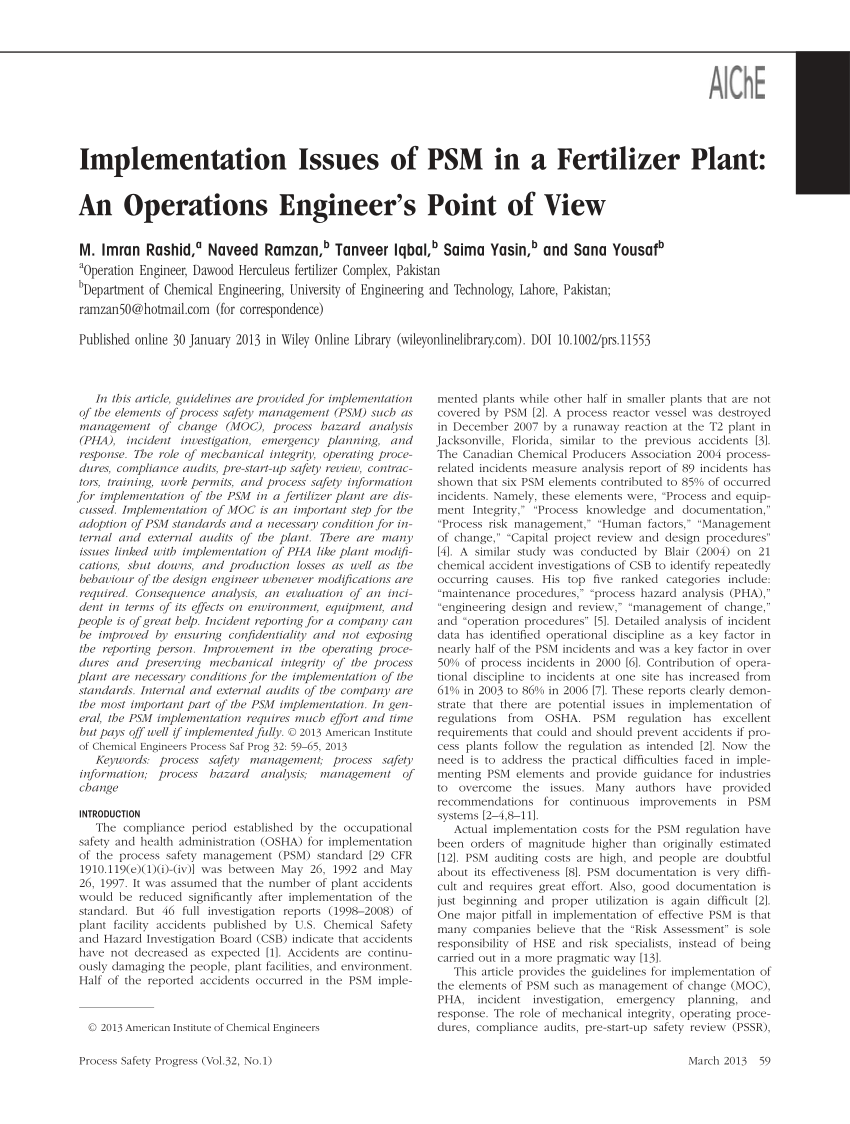 Test PSM-II Dumps Demo