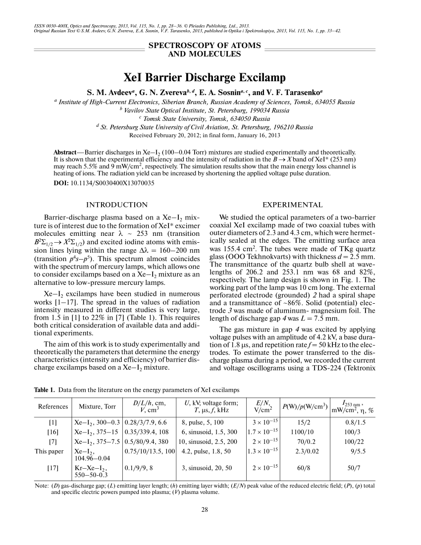 Pdf Xei Barrier Discharge Excilamp