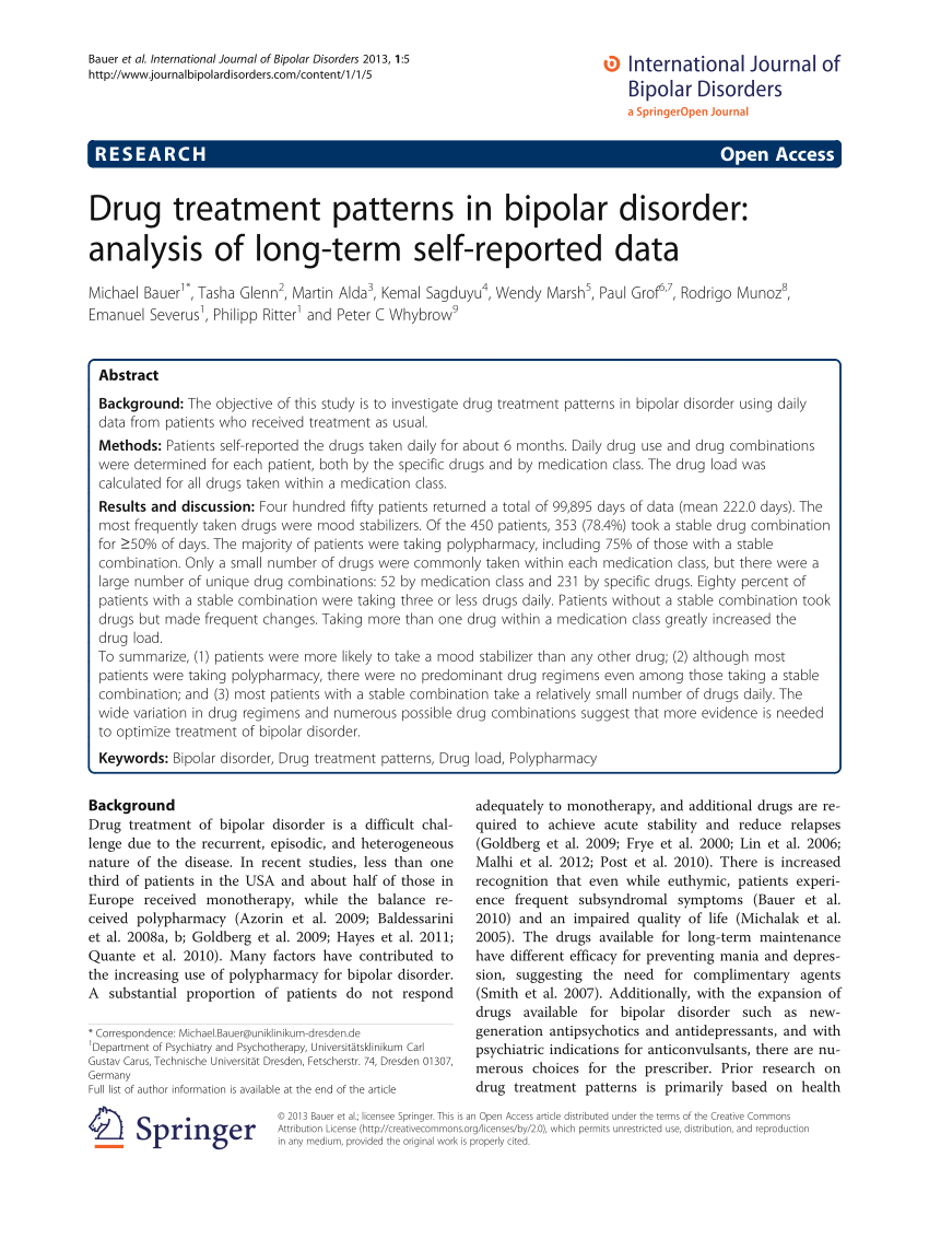 long term use of klonopin for bipolar disorders list