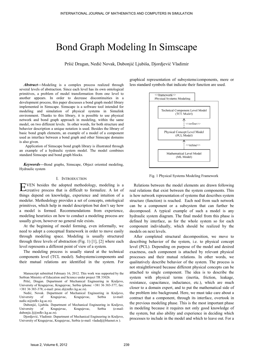 PDF) Bond Graph Modeling In Simscape