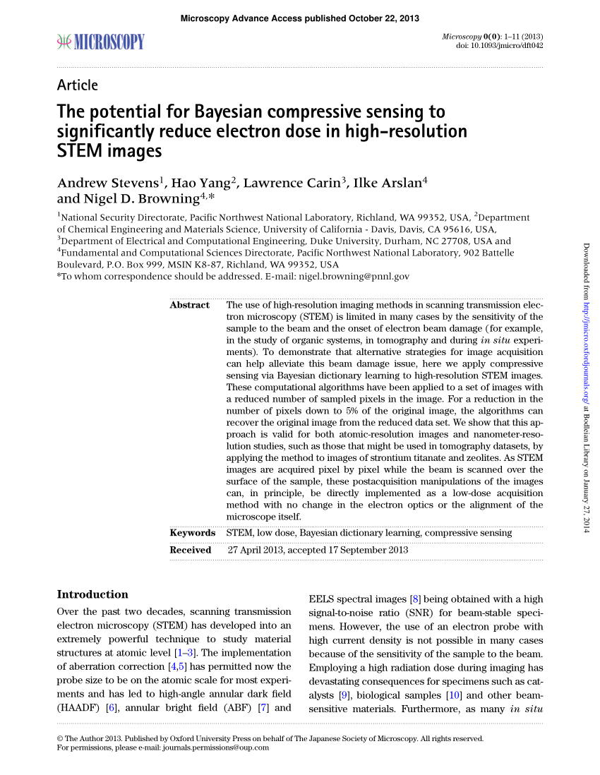 Pdf The Potential For Bayesian Compressive Sensing To