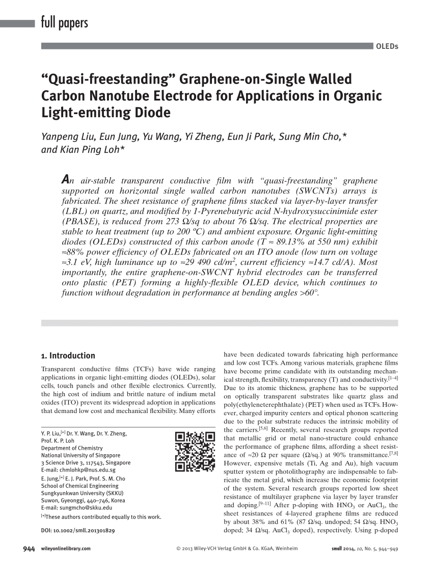 Pdf Quasi Freestanding Graphene On Single Walled Carbon Nanotube Electrode For Applications In Organic Light Emitting Diode