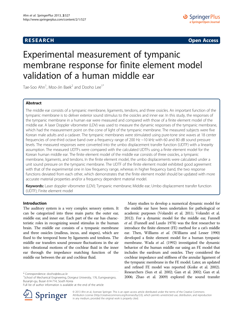 Pdf Experimental Measurement Of Tympanic Membrane Response