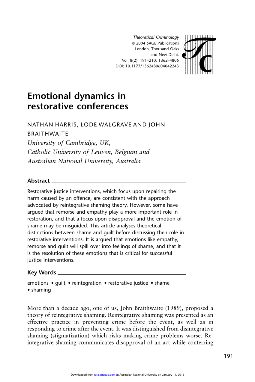 define restorative theory