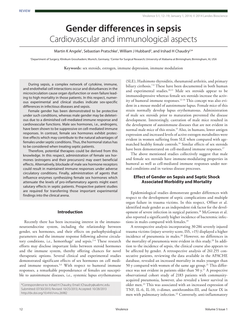 Pdf Gender Differences In Sepsis