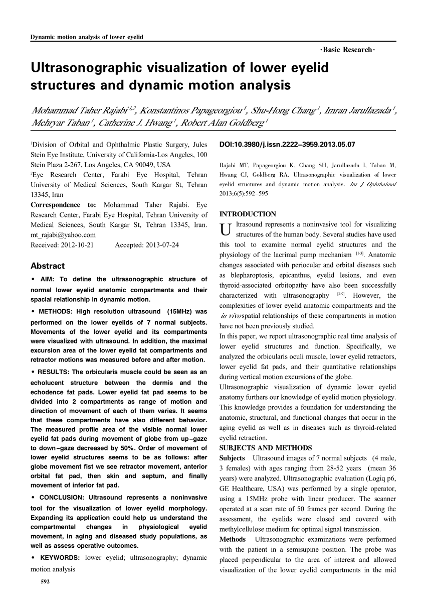 Pdf Ultrasonographic Visualization Of Lower Eyelid Structures And Dynamic Motion Analysis 