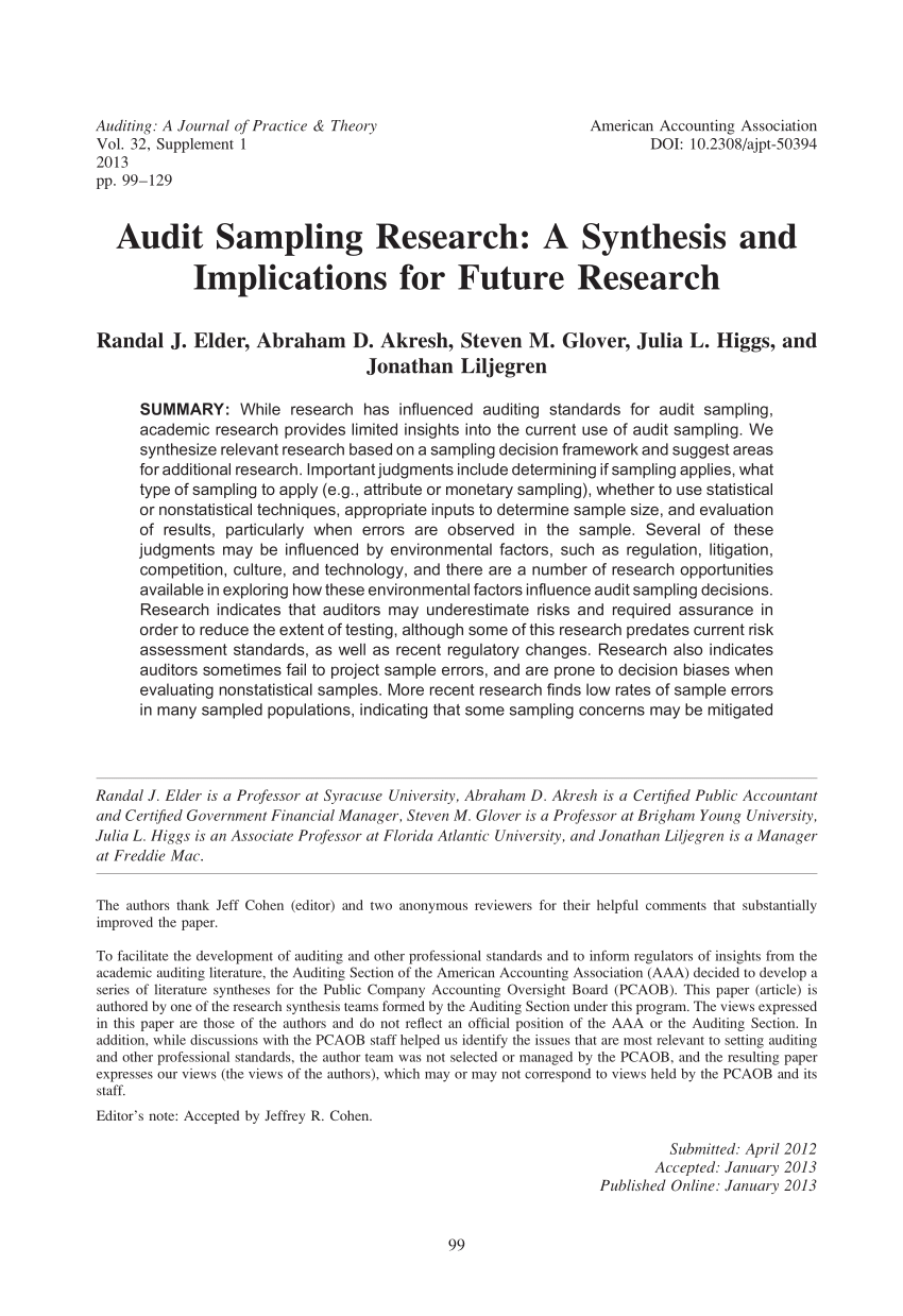 sample synthesis paper