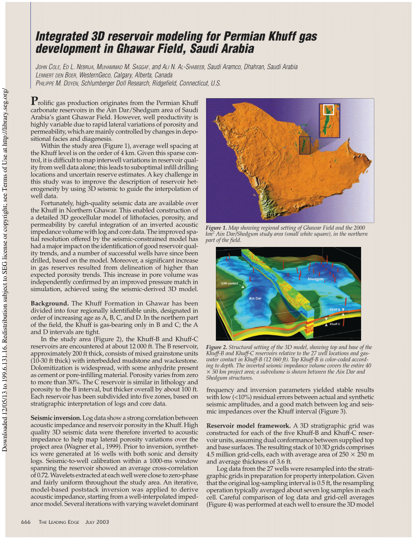 Reservoir characterization of Permian Khuff-C carbonate in the supergiant  Ghawar Field of Saudi Arabia