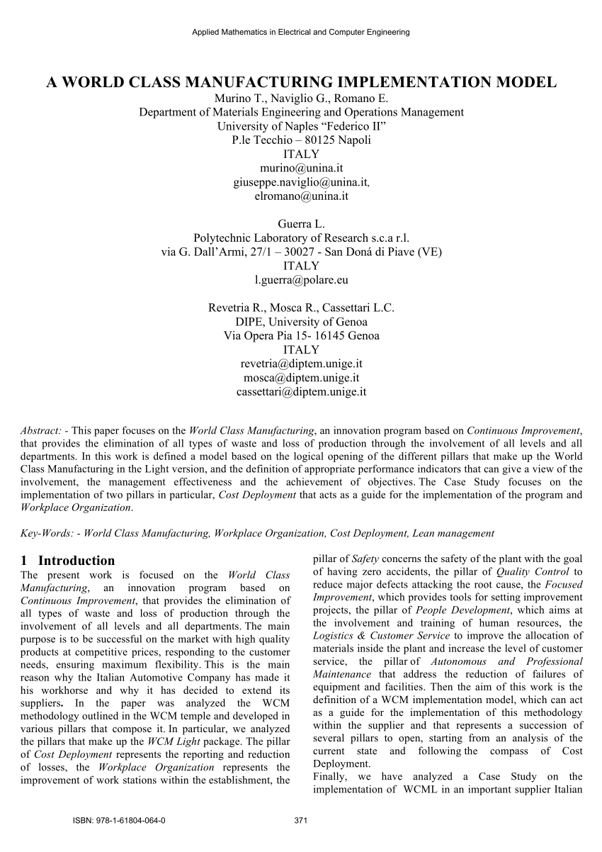 Schonberger's model of WCM (Schoenberger, 1986).