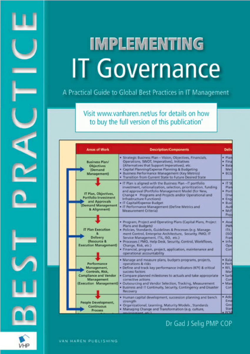PDF) Implementing IT Governance: A Practical Guide to Global Best ...